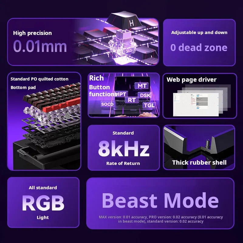 AULA WiN 60 — Magnetic Axis Gaming Keyboard | 8K Response Rate | 60% Layout