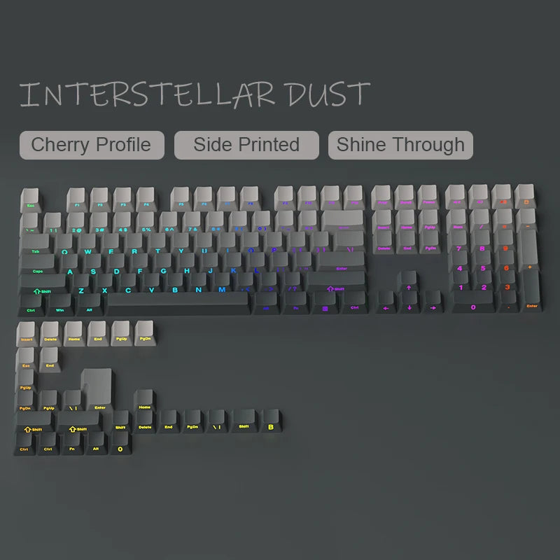 Gradient Gray Cherry Profile Keycaps | Double-Shot PBT - 135 Keys