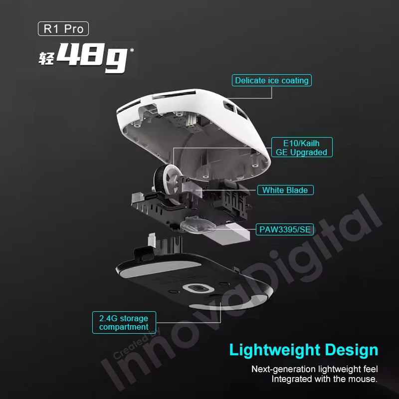 VXE Dragonfly R1 Series – Ultra-Lightweight Wireless Gaming Mouse