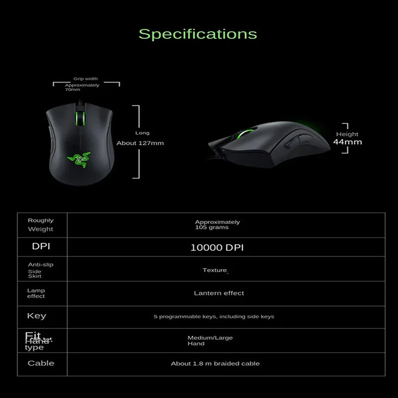 Razer DeathAdder Essential - 6400 DPI Ergonomic Wired Gaming Mouse