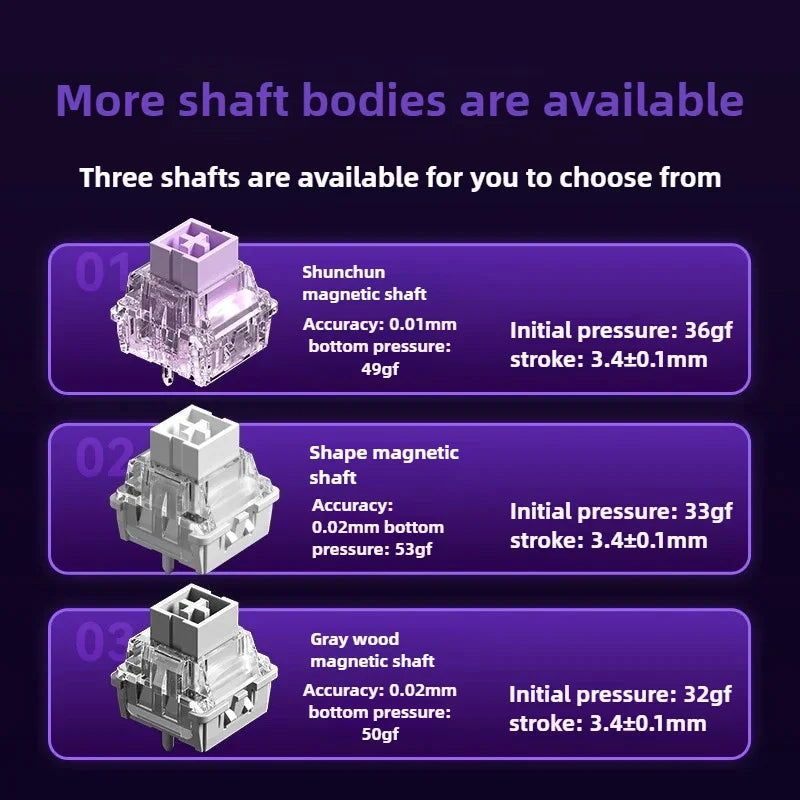 Aula Win60He – 60% Magnetic Switch Gaming Keyboard (Rapid Trigger)